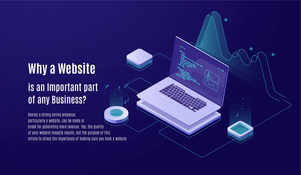 Why having a website is an important part of any business? Create a responsive website